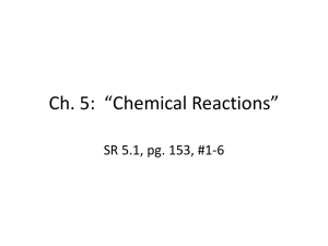 Chemical Reactions Worksheet: Identifying & Classifying