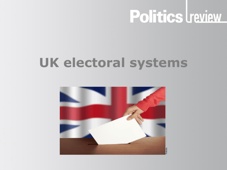 UK Electoral Systems