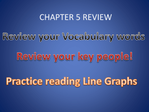 CHAPTER 5 REVIEW