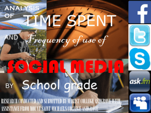 Social Media: How do You Use It?