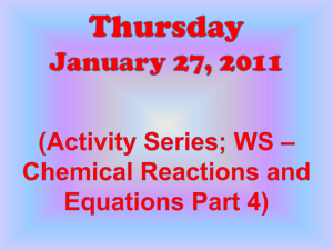 activity series