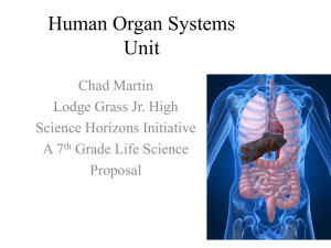Human Organ Systems Unit - Science Horizons Initiative