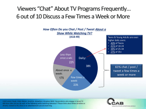 Social Activity While watching TV