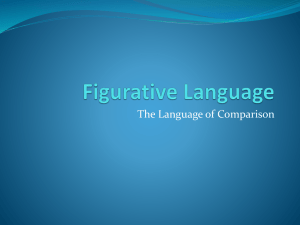 Figurative Language: Similes, Metaphors, Personification