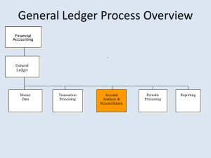 General Ledger Process Overview: Financial Accounting