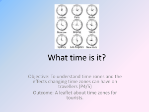 What time is it