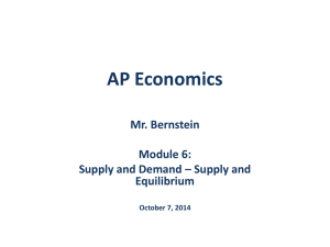 Supply Shifters