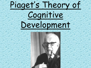 Piaget's Cognitive Development Theory: Stages & Concepts