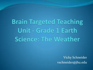 The Weather Presentation - Brain