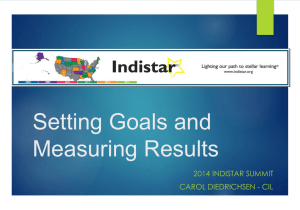 Setting Goals and Measuring Results
