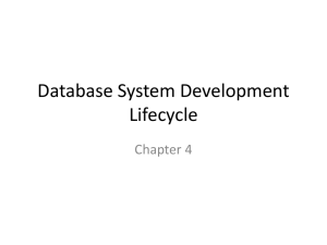 Database Development Lifecycle: A Comprehensive Guide