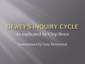 Inquiry-based Learning