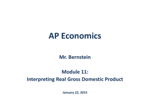 Interpreting Real GDP: AP Economics Presentation
