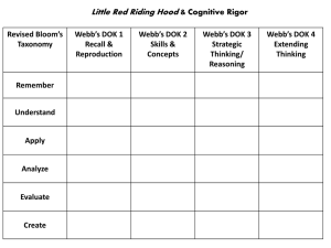 DOK Handouts PPT