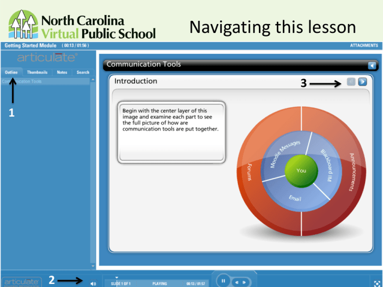 NCVPS Online Course Navigation Guide