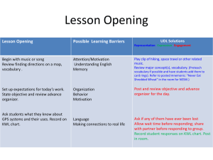 see Ms. Gimble and Mr. Clark`s entire lesson plan