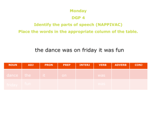 Sentence Diagramming & Parts of Speech Worksheet