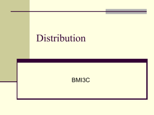 Channels of distribution