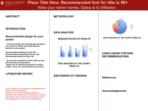 Academic Poster Template: Research Presentation Design