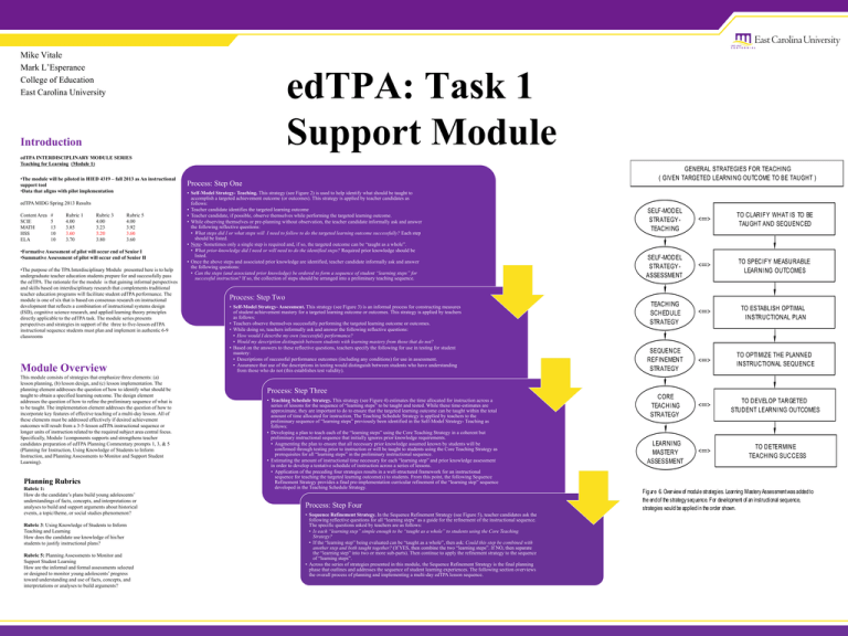 edTPA Task 1 Support Module