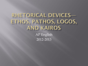 Rhetorical Appeals: Ethos, Pathos, Logos - AP English