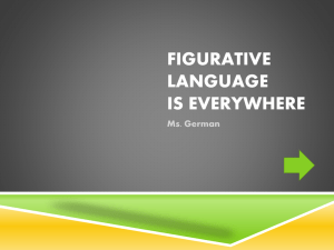Figurative Language: Definitions & Examples