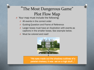 Think Map Activities MDG