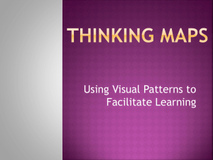 Thinking Maps