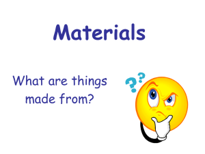 Natural vs Man-made Materials Powerpoint