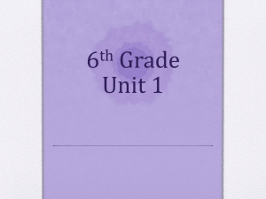 File - Mrs. Looney`s Class