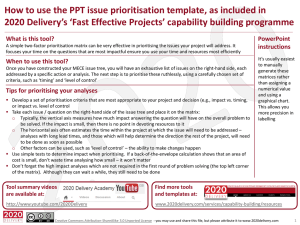 Tool - Issue Prioritisation Matrix