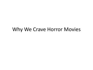 Why We Crave Horror Movies: Essay Prompts & Discussion