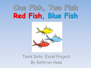 1 fish 2 fish
