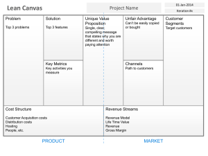 Lean Canvas Template: Business Model Framework