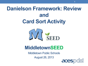 Danielson Framework Review & Card Sort Activity