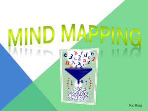 Mind-mapping-directions-ppt