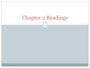 Chapter 2 Readings: Intersectionality & Oppression