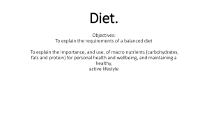 Balanced Diet & Macronutrients: Lesson Plan