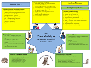 Reception Term 2: People Who Help Us Curriculum