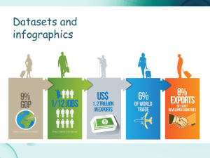 info-graphics