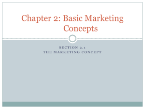 Basic Marketing Concepts: The Marketing Mix & Target Market