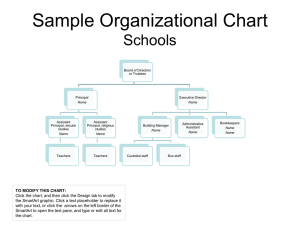 School Organizational Chart Template