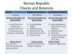 Roman Republic vs. US Government: Checks & Balances