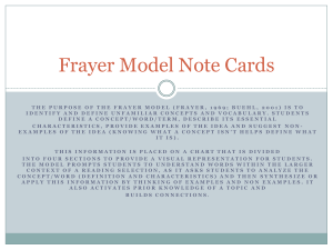Frayer Model Note Cards: Vocabulary Building Strategy