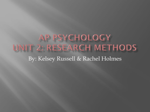 AP Psychology Unit 2: Research Methods