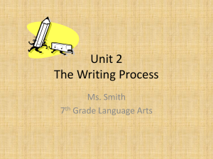 The Writing Process: 7th Grade Language Arts Presentation