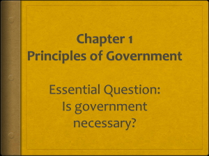 Principles of Government: Definitions & Forms