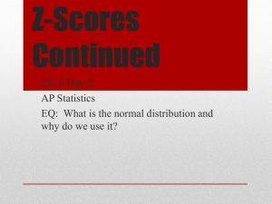 Z-Scores and Normal Distributions in AP Statistics