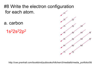 Electron Configuration & Rules: Chemistry Practice