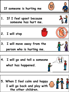 Social Skills Story: Playing with Others & Handling Emotions